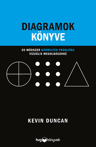 Kevin Duncan: Diagramok könyve – 50 módszer bármilyen probléma vizuális megoldásához