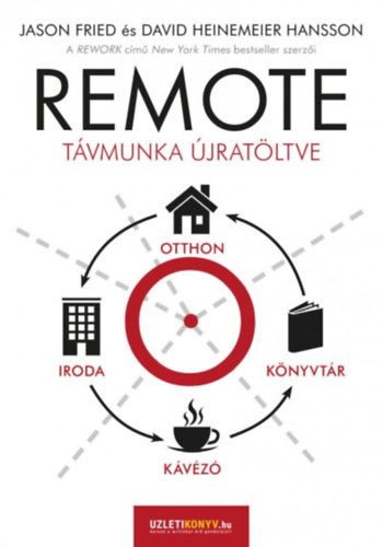 Jason Fried, David Heinemeier Hansson: Remote - Távmunka újratöltve